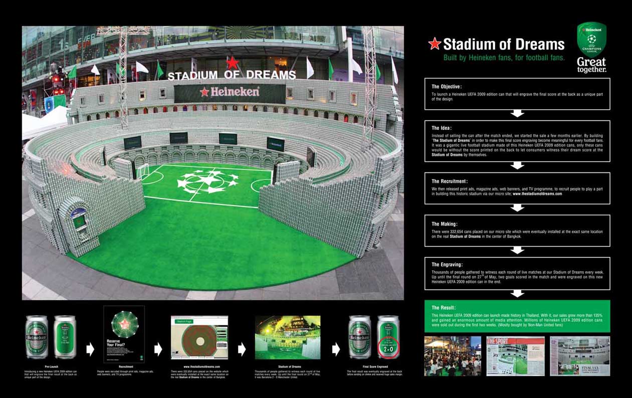 Heineken_Stadium_of_Dreams.jpg