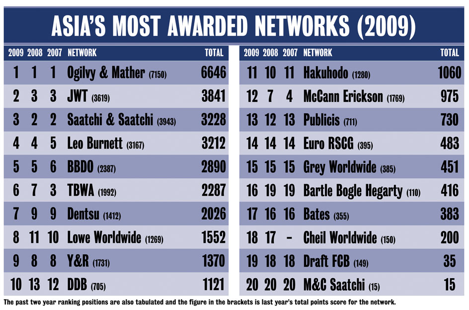 Network-2.jpg