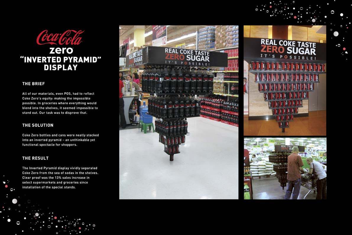 CokeZeroINVERTEDPYRAMID2.jpg