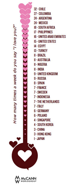 Love Meter.jpg