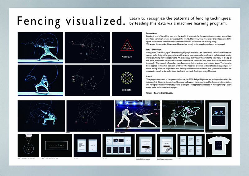 Fencing Visualized.jpg