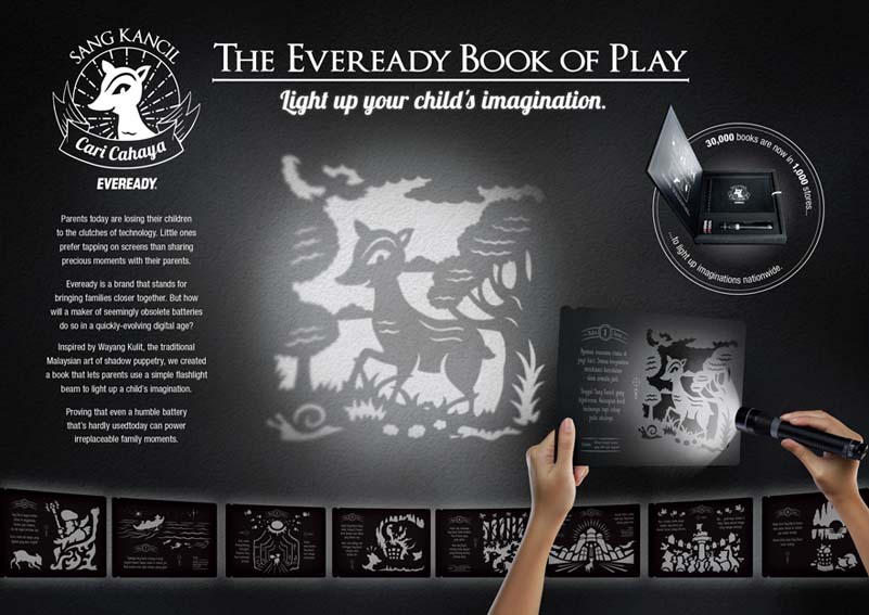 Eveready Presentation Board.jpg
