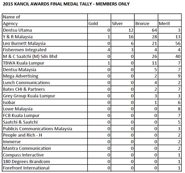 kancil table.jpg