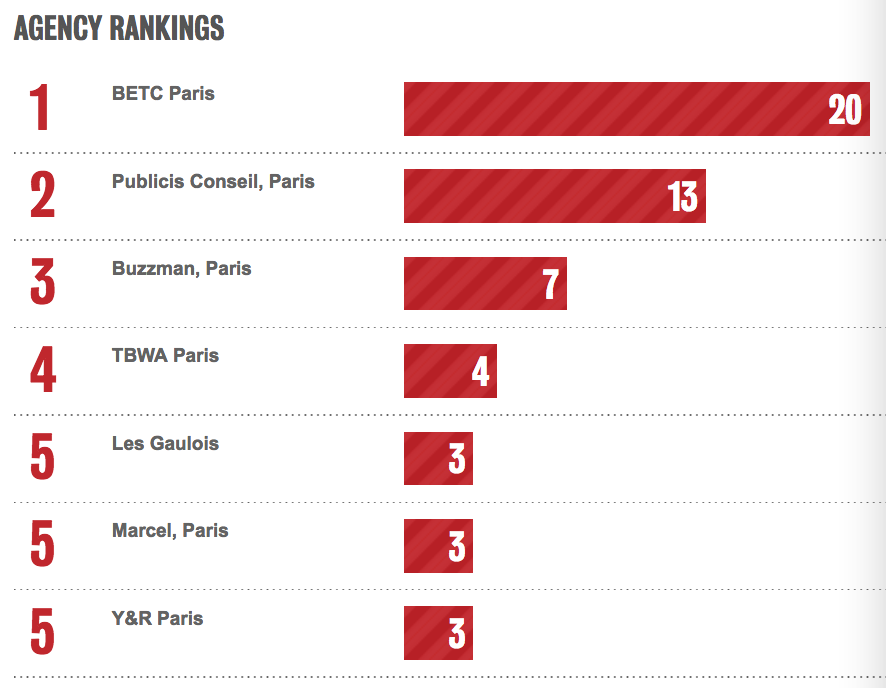 Screen Shot 2016-12-23 at 1.03.55 pm.png