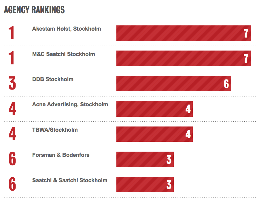 Screen Shot 2016-12-23 at 1.10.08 pm.png