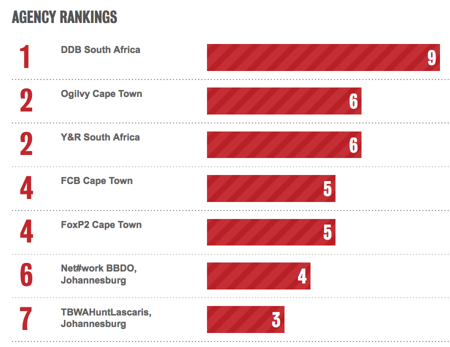 Screen Shot 2016-12-23 at 1.17.26 pm.png