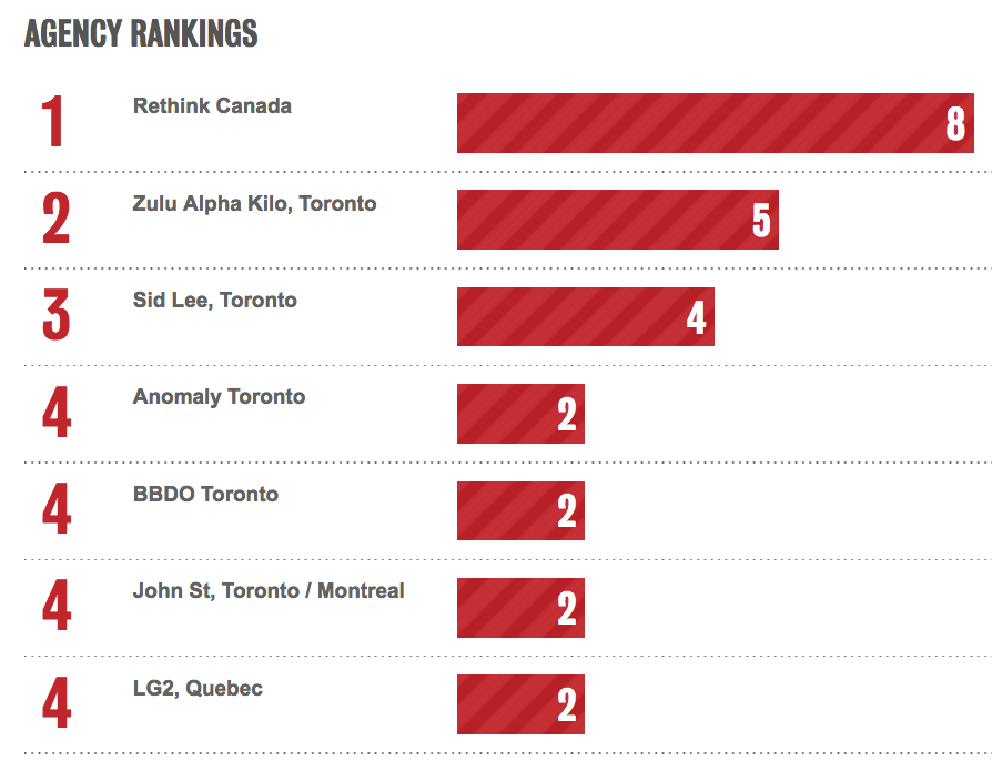 Screen Shot 2016-12-23 at 1.28.06 pm.png