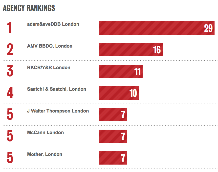 Screen Shot 2016-12-23 at 12.44.26 pm.png