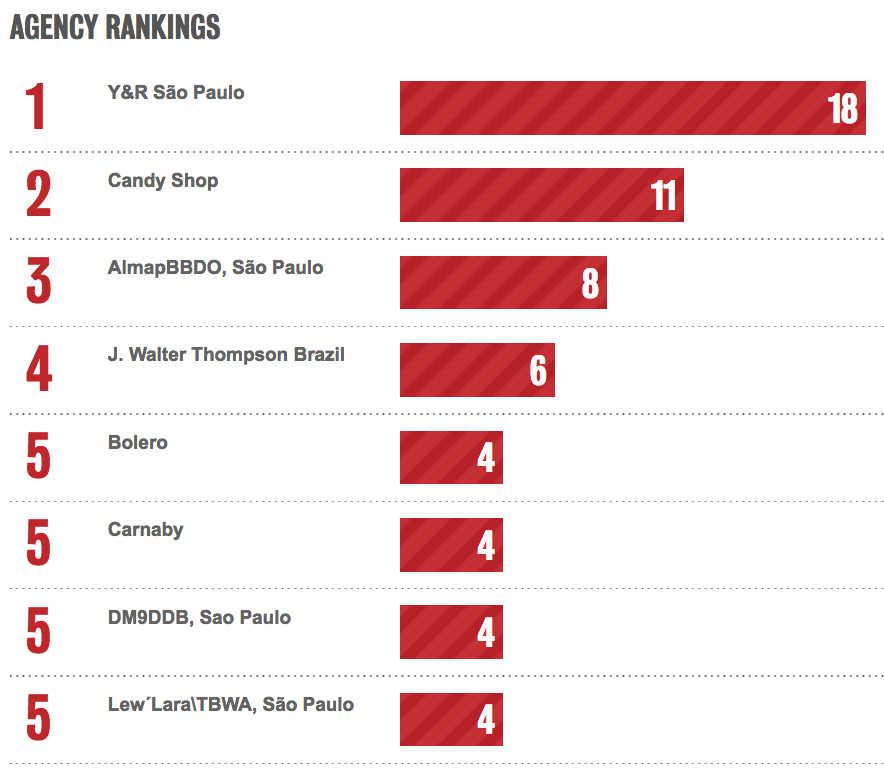 Screen Shot 2016-12-23 at 12.56.33 pm.png