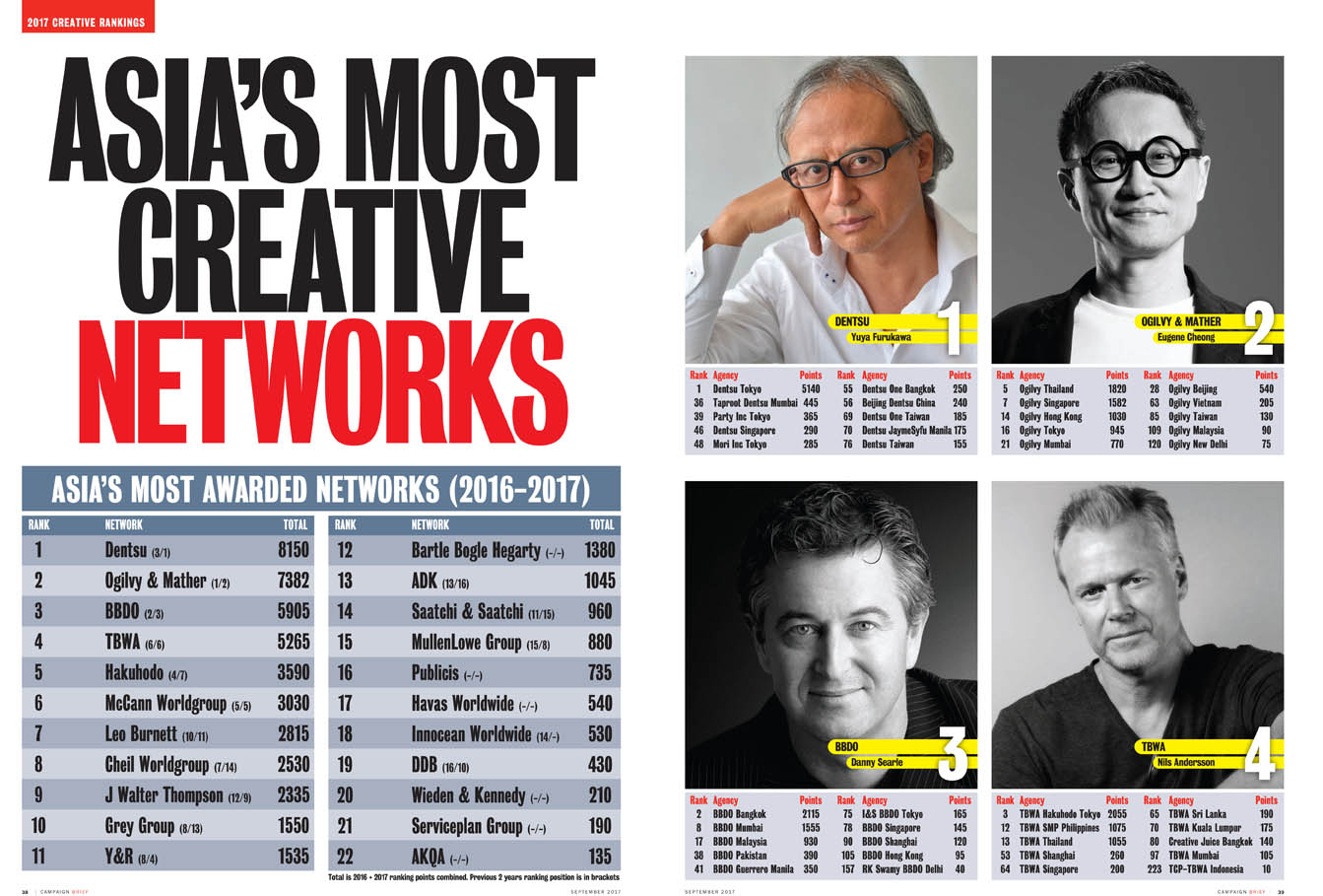 Top Networks_2017.jpg