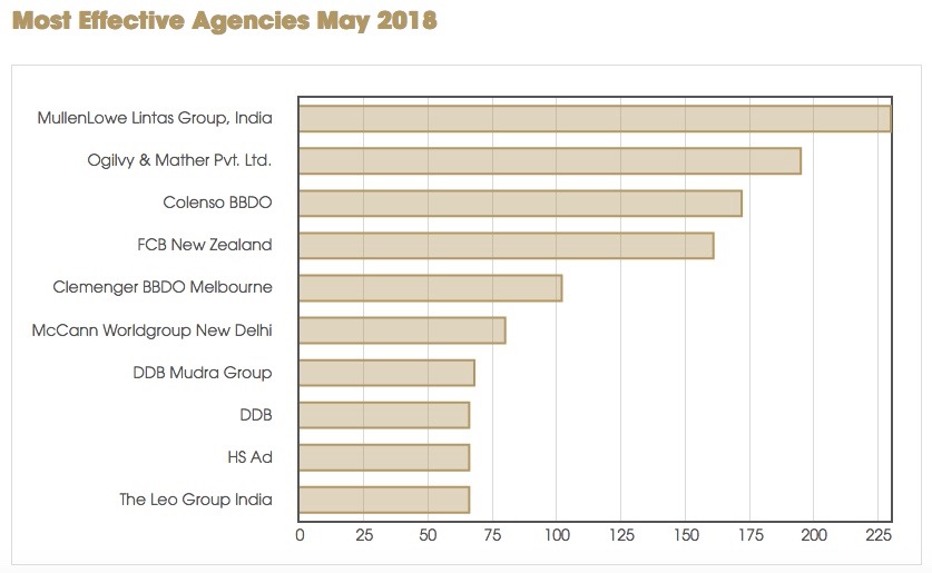 Screen Shot 2018-05-25 at 10.17.52 am.jpg