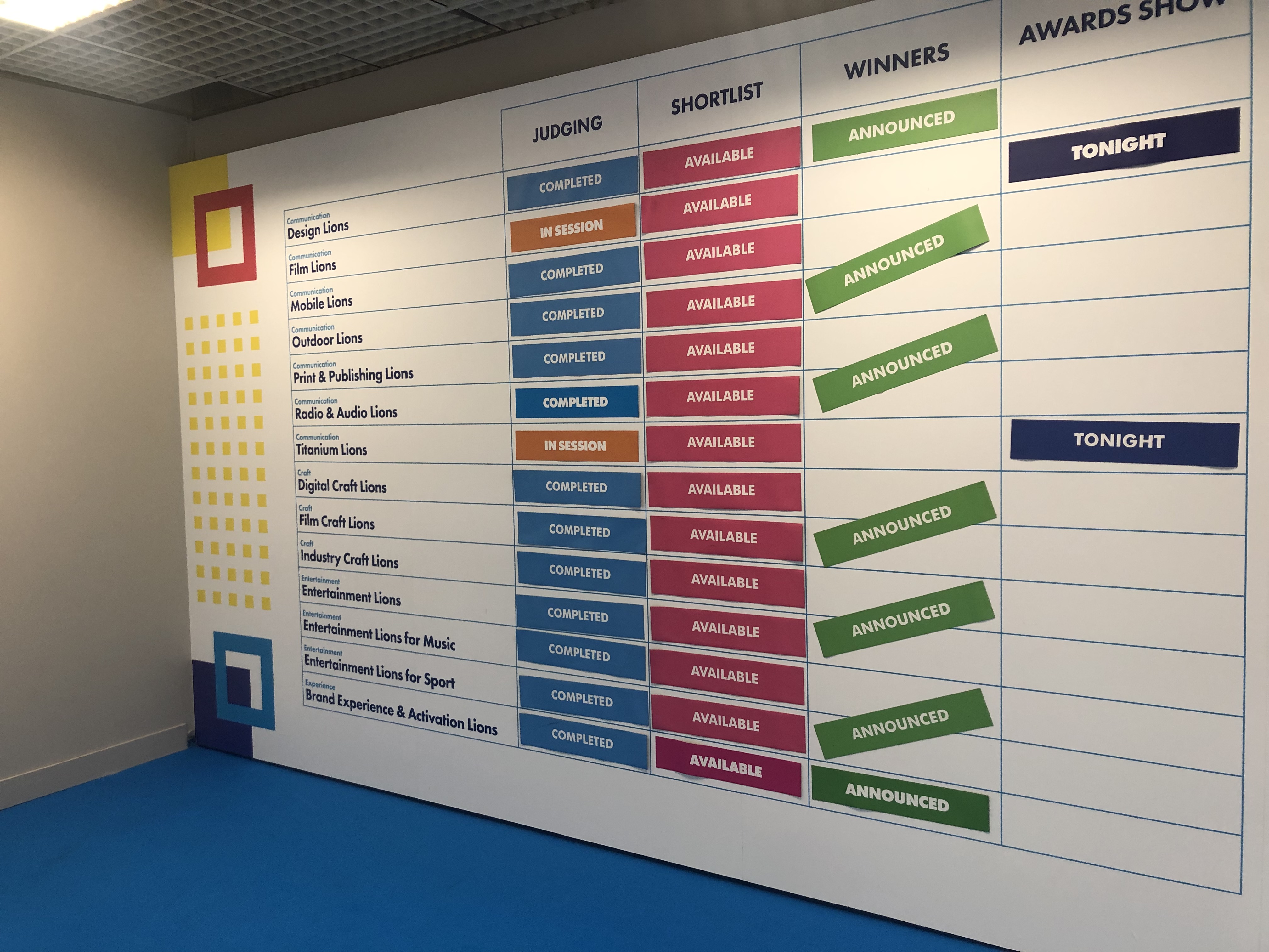 Rookie Versus Veteran: Emma and Paul Yole’s Wrap-up of Cannes 2019