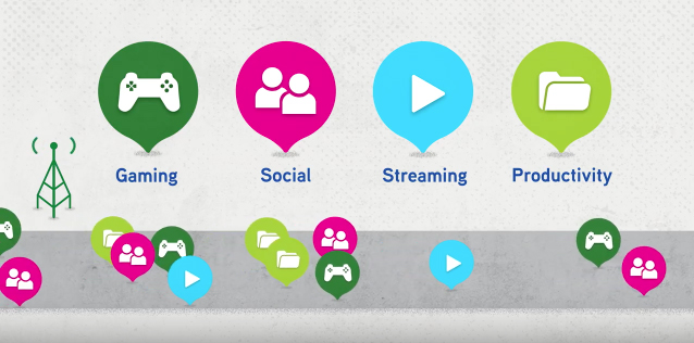 Ensemble and Initiative showcase Maxis’ novel AI network capabilities through micro-moment We’re Ready campaign