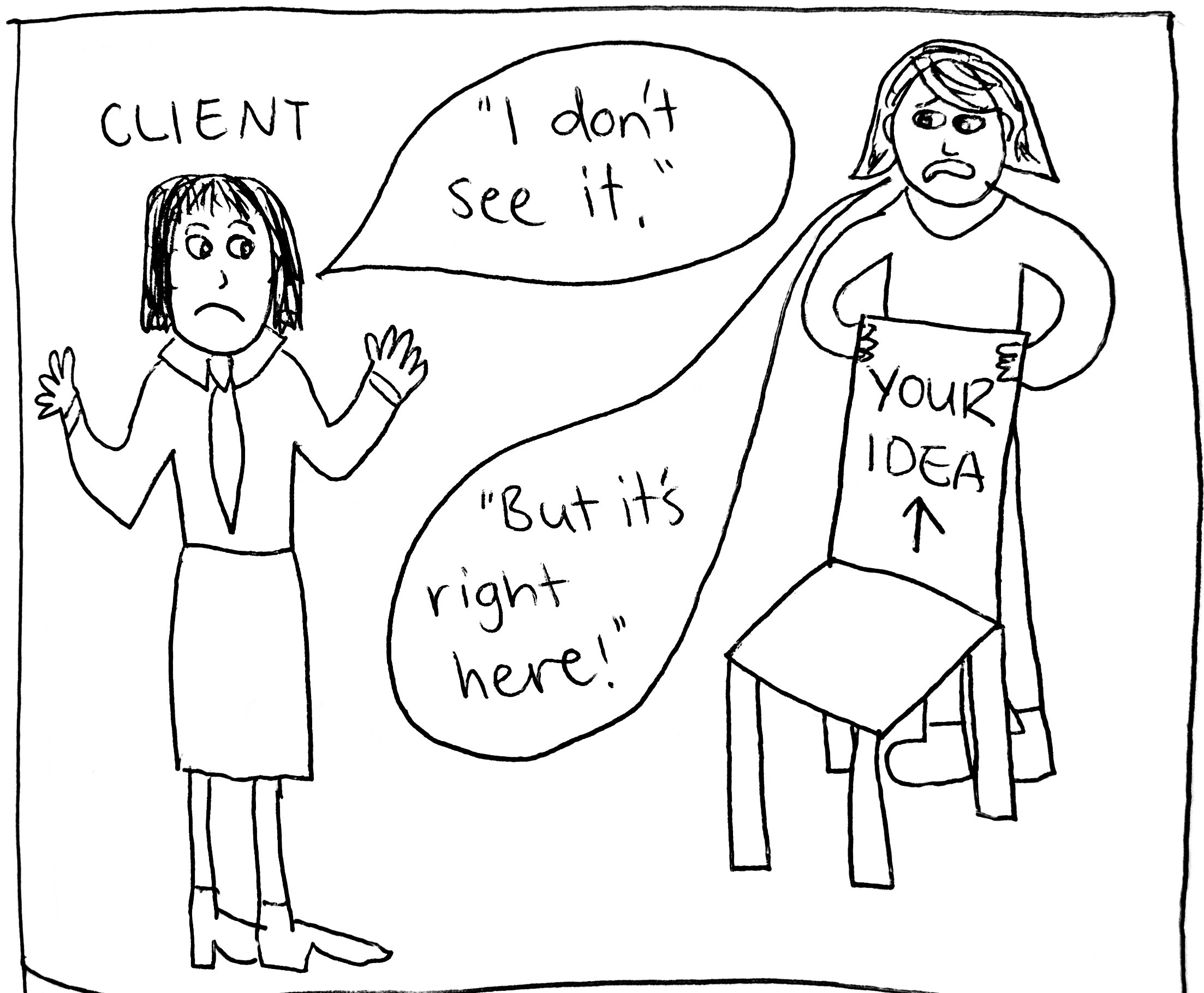 Lauren Eddy and Aicha Wijland’s Creative LIAisons Diary: Day 1 & 2