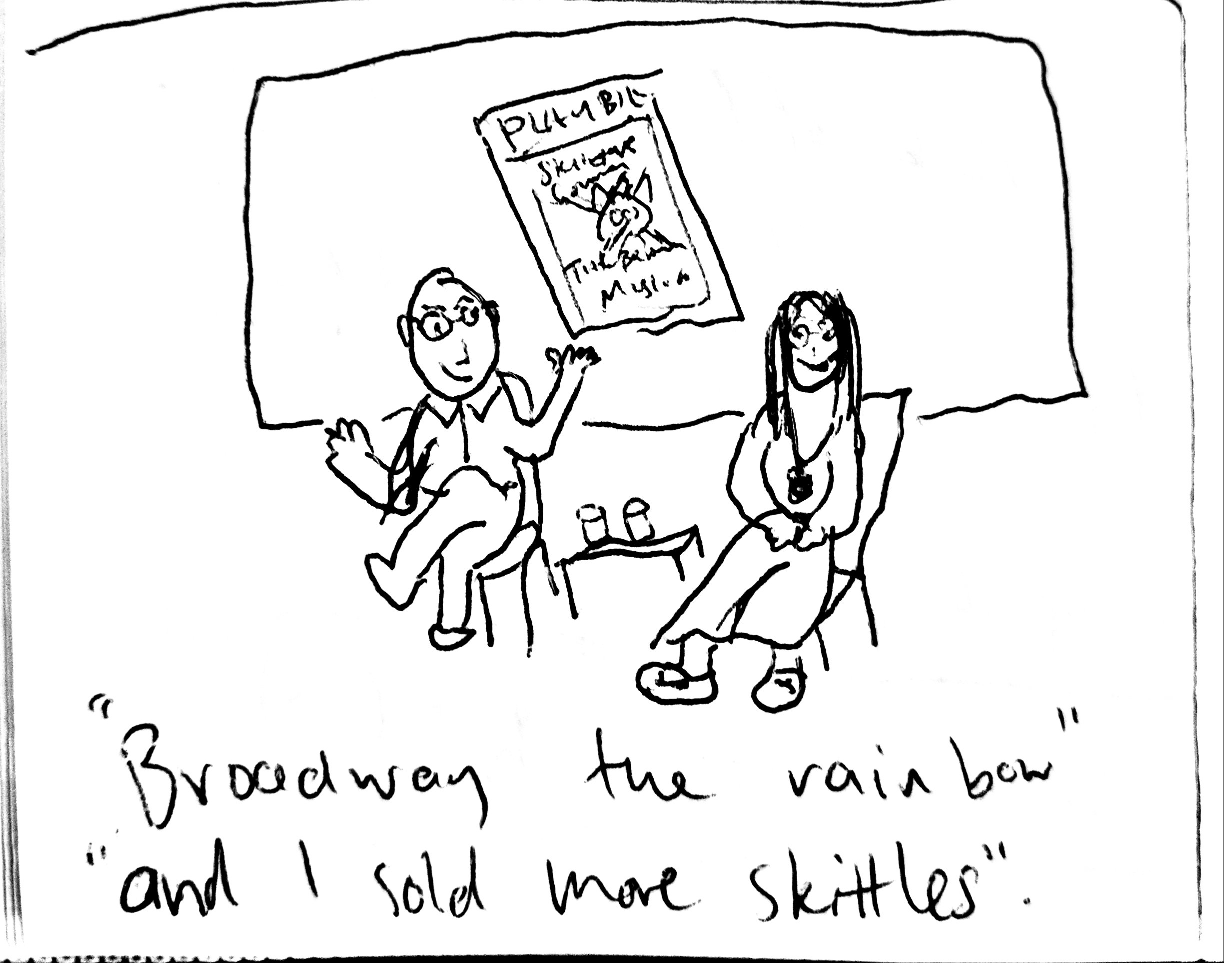 Lauren Eddy and Aicha Wijland’s Creative LIAisons Diary: Day 1 & 2