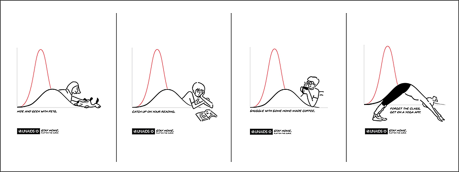 FCB Ulka New Delhi and UNAIDS Geneva launch ‘Flatten The Curve’ campaign