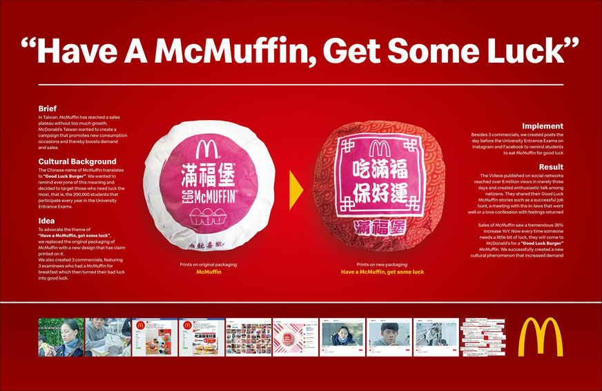 THE WORK 2020 ASIA HOT LIST #8: Leo Burnett Taiwan