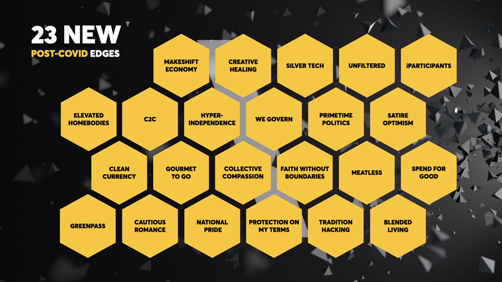 TBWA Asia identifies 23 post-covid edges introduced via cultural intelligence platform