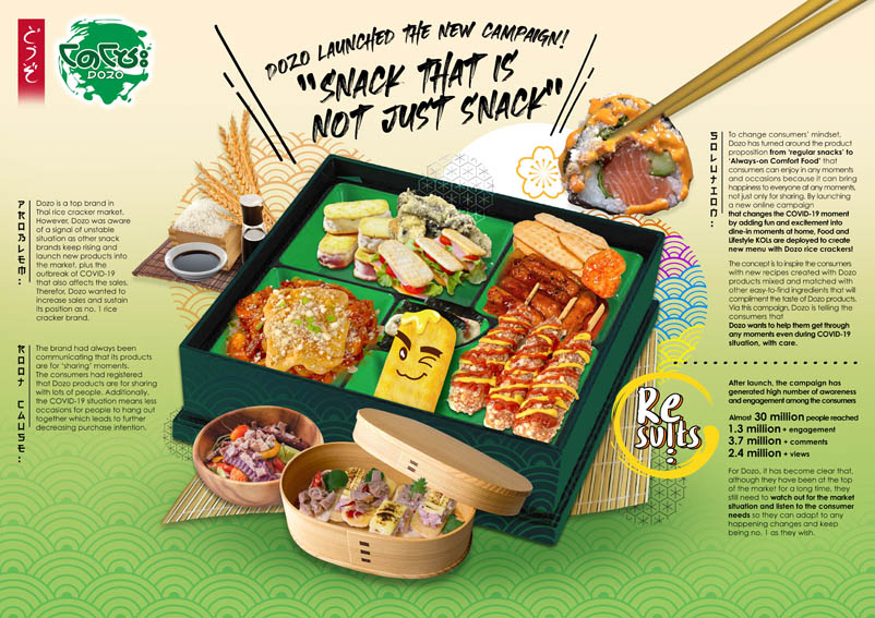 Dozo rice crackers releases new campaign via Brilliant & Million Thailand