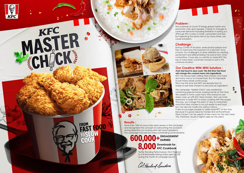 KFC increases online sales by 15% in the first month of Master Chick campaign created by Brilliant & Million Thailand