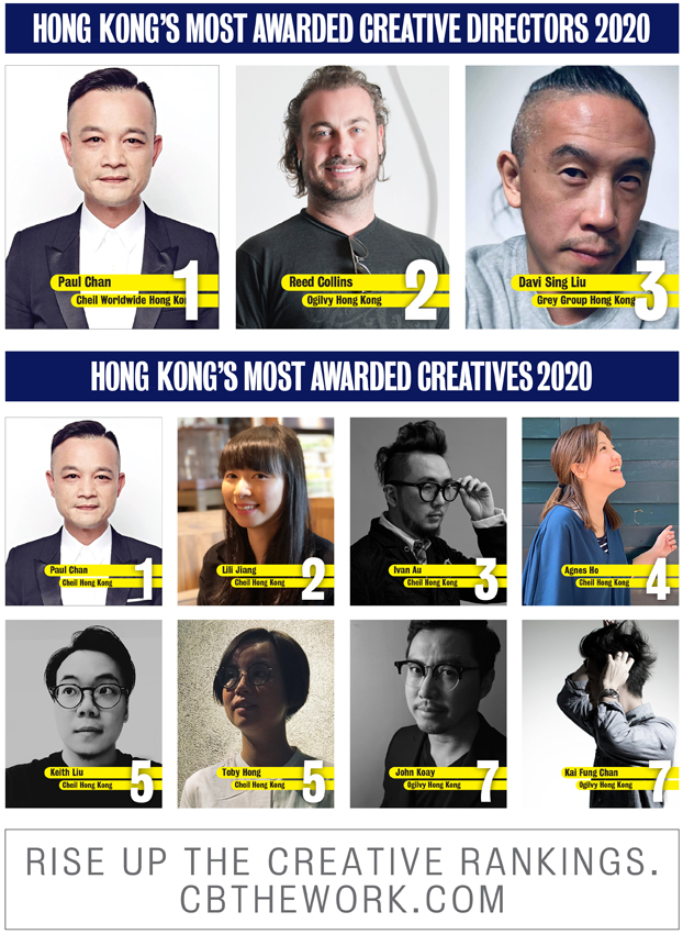 Cheil named Campaign Brief Asia’s 2020 Hong Kong Creative Agency of the Year for second consecutive Creative Rankings: Paul Chan again ranks #1 creative