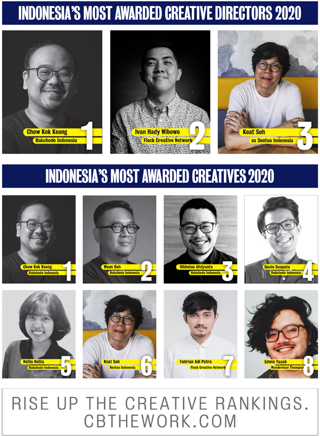 Hakuhodo makes it four Campaign Brief Asia Indonesian Creative Agency of the Year titles in a row: Hakuhodo creatives fill the top 5 spots in the Hottest Creatives Rankings