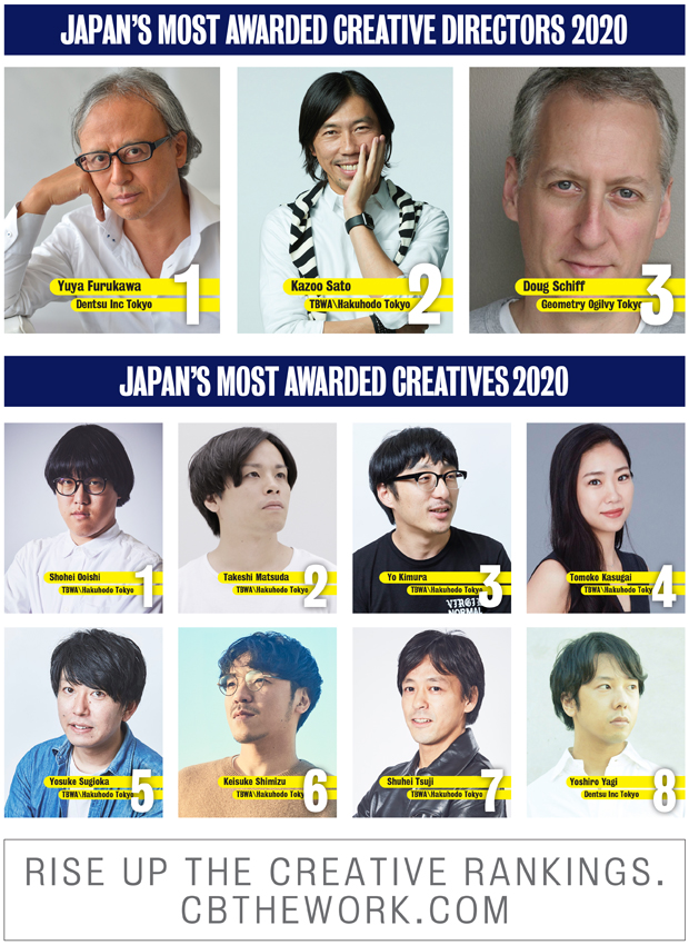 Dentsu Tokyo again named 2020 Japan Creative Agency of the Year: TBWA\Hakuhodo’s Shohei Ooishi ranks #1 and Takeshi Matsuda + Yo Kimura equal #2 most awarded creatives in Japan