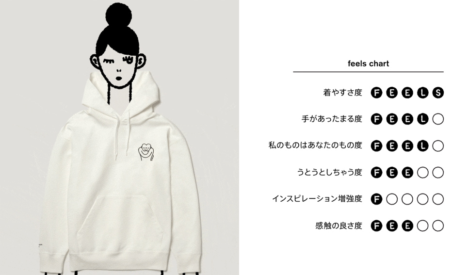 Fashion brand beautiful people and W+K Tokyo launch a new online brand designed to make “humans feel”