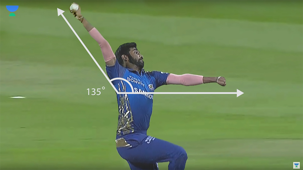 Unacademy compares IPL 2020 highlights to learning in campaign via Lowe Lintas Bangalore