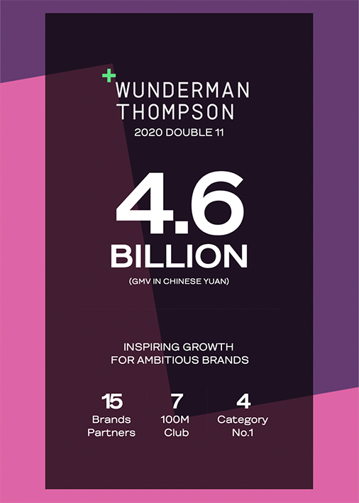 Wunderman Thompson China helps eCommerce Clients boost sales this Singles Day by 77%