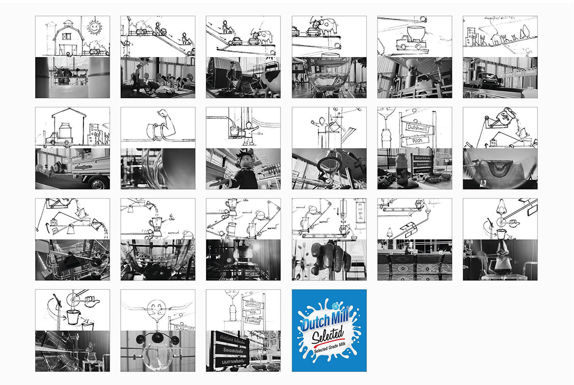 Dutch Mill Documents the struggles of a product launch with a 5-member crew in lockdown via Wunderman Thompson Thailand