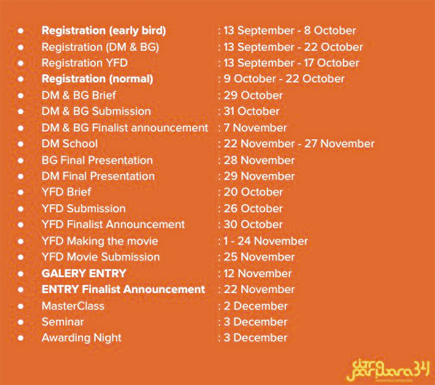 Indonesia’s Citra Pariwara announces the theme for 2021 and name judges and festival speakers