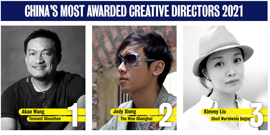Tencent, The Nine + Cheil top the 2021 Campaign Brief Asia China Creative Rankings: China’s most awarded creatives are Akae Wang + Jody Xiong