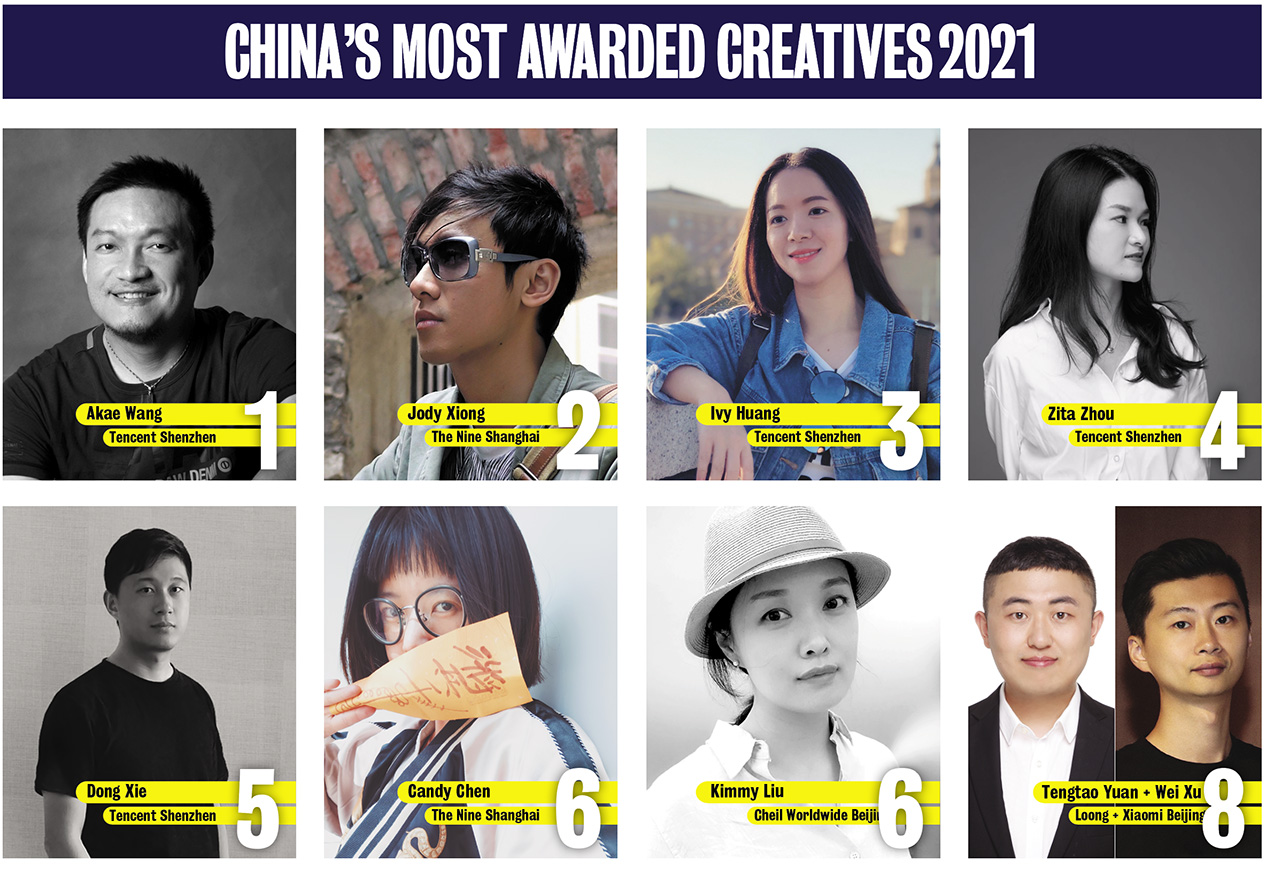 Tencent, The Nine + Cheil top the 2021 Campaign Brief Asia China Creative Rankings: China’s most awarded creatives are Akae Wang + Jody Xiong