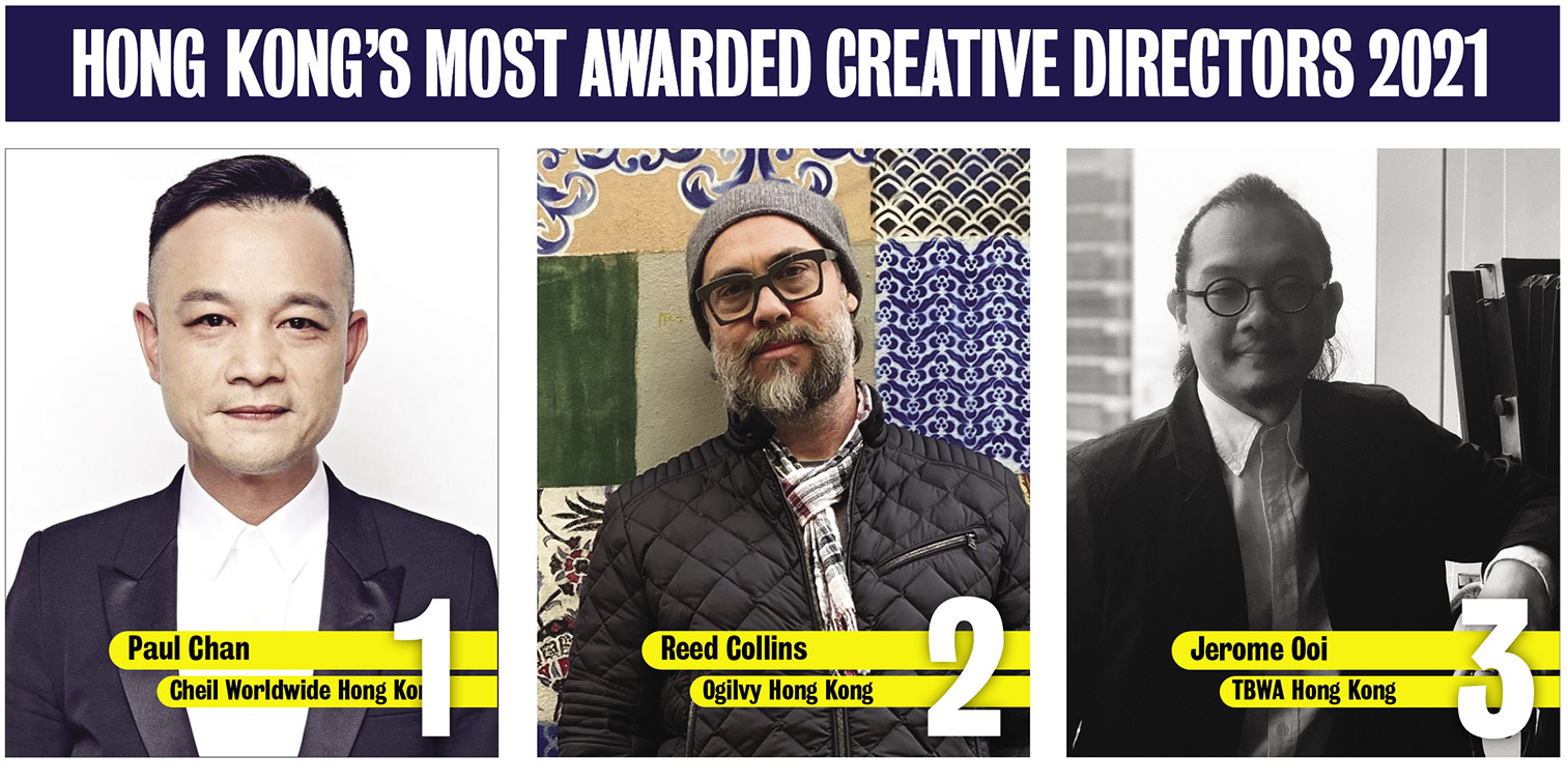 Cheil Worldwide takes out Hong Kong’s Creative Agency of the Year award for the third year in a row: Paul Chan, Lili Jiang and Ivan Au ranked top three creatives in Hong Kong