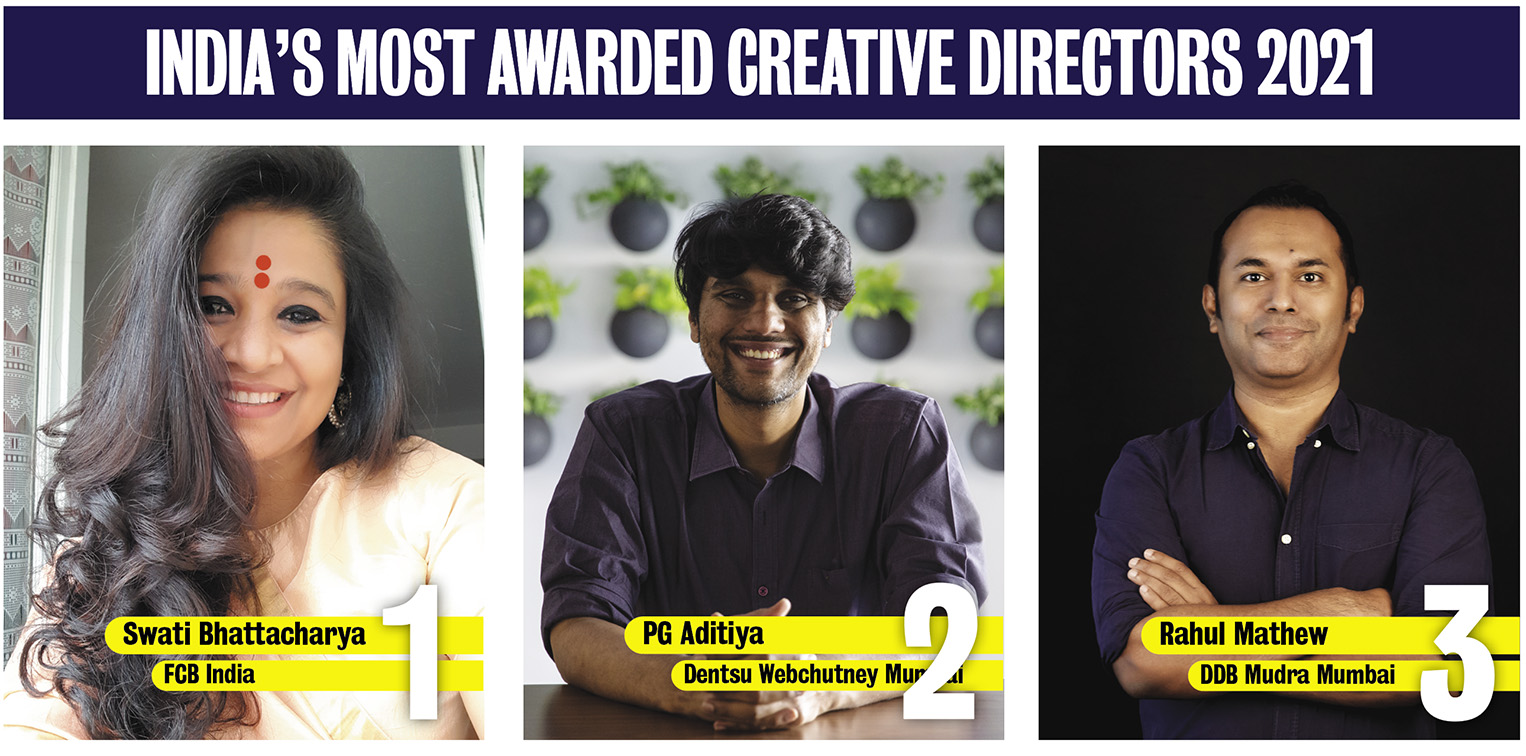 Campaign Brief Asia Creative Rankings 2021: FCB takes out India’s Creative Agency of the Year award and Mukesh Jadhav, Ravi Ananthan + Mayuresh Vengurlekar ranked equal #1 in India
