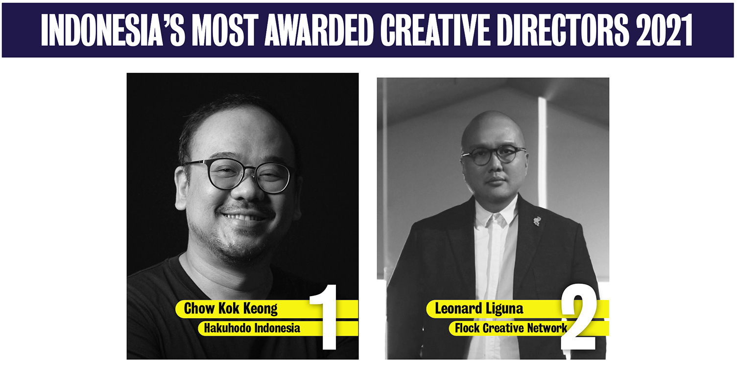 Hakuhodo named Campaign Brief Asia’s Indonesia Creative Agency of the Year for fifth year in a row: The top 3 most awarded creatives are Chow Kok Keong, Woon Hoh + Nikholas Alviyanto