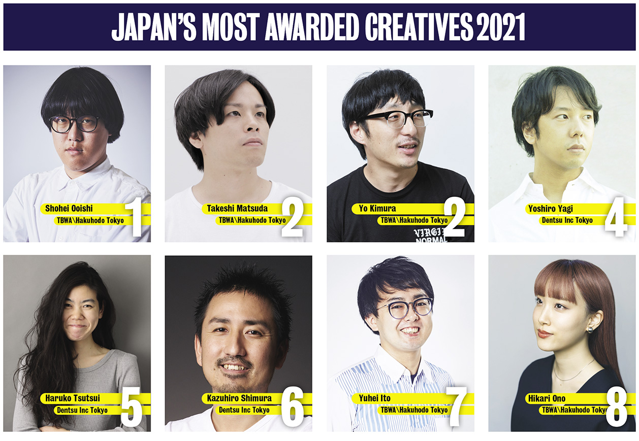 Dentsu Inc Tokyo awarded Japan’s 2021 Creative Agency of the Year award: Shohei Ooishi, Takeshi Matsuda, Yo Kimura + Yoshihiro Yagi named top 4 creatives in Japan
