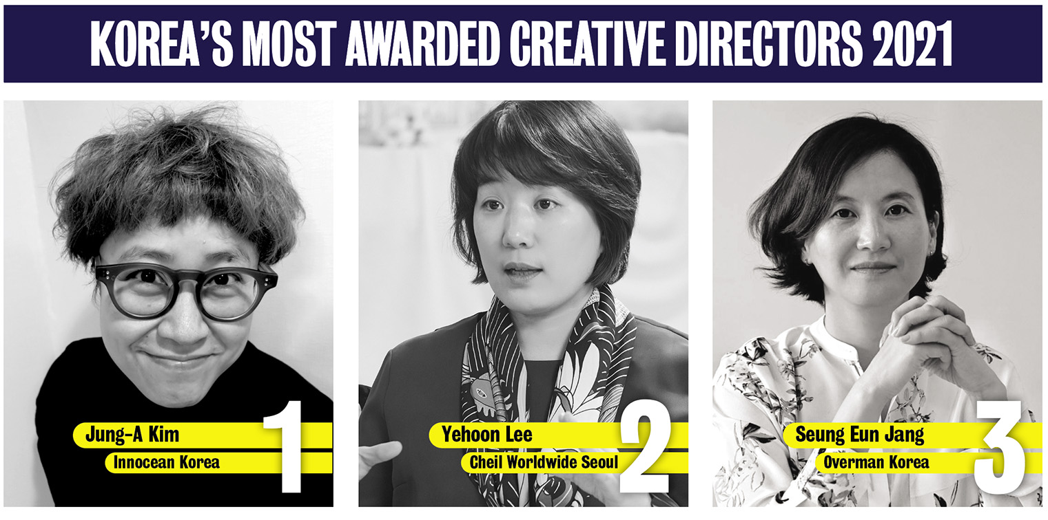 Campaign Brief Asia Creative Rankings 2021: Innocean Worldwide goes back to back as Korea’s Creative Agency of the Year; Doyu Yang and Nari Moon ranked equal #1 top creatives