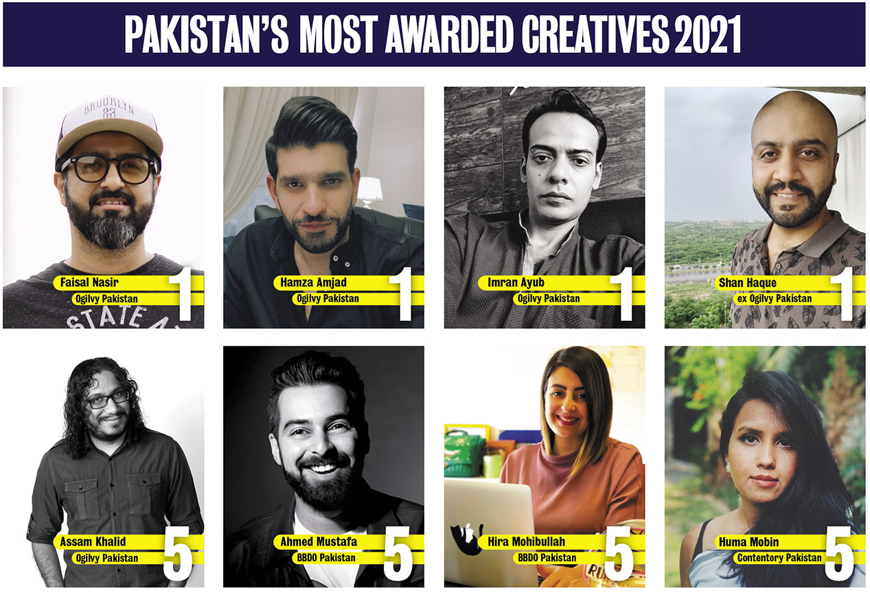 Ogilvy takes out Pakistan’s Creative Agency of the Year in the 2021 Campaign Brief Asia Creative Rankings: Faisal Nasir, Hamza Amjad, Imran Ayub and Shan Haque ranked #1 top creatives