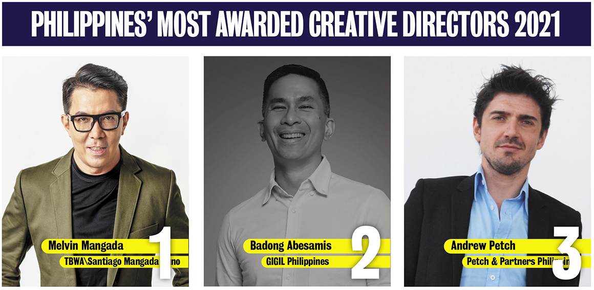 TBWA\SMP goes 5 in a row as Campaign Brief Asia Philippines Creative Agency of the Year; Top 3 creatives are Petch & Partners’ Rachel Villanueva & Jereek Espiritu and TBWA’s John Ed de Vera