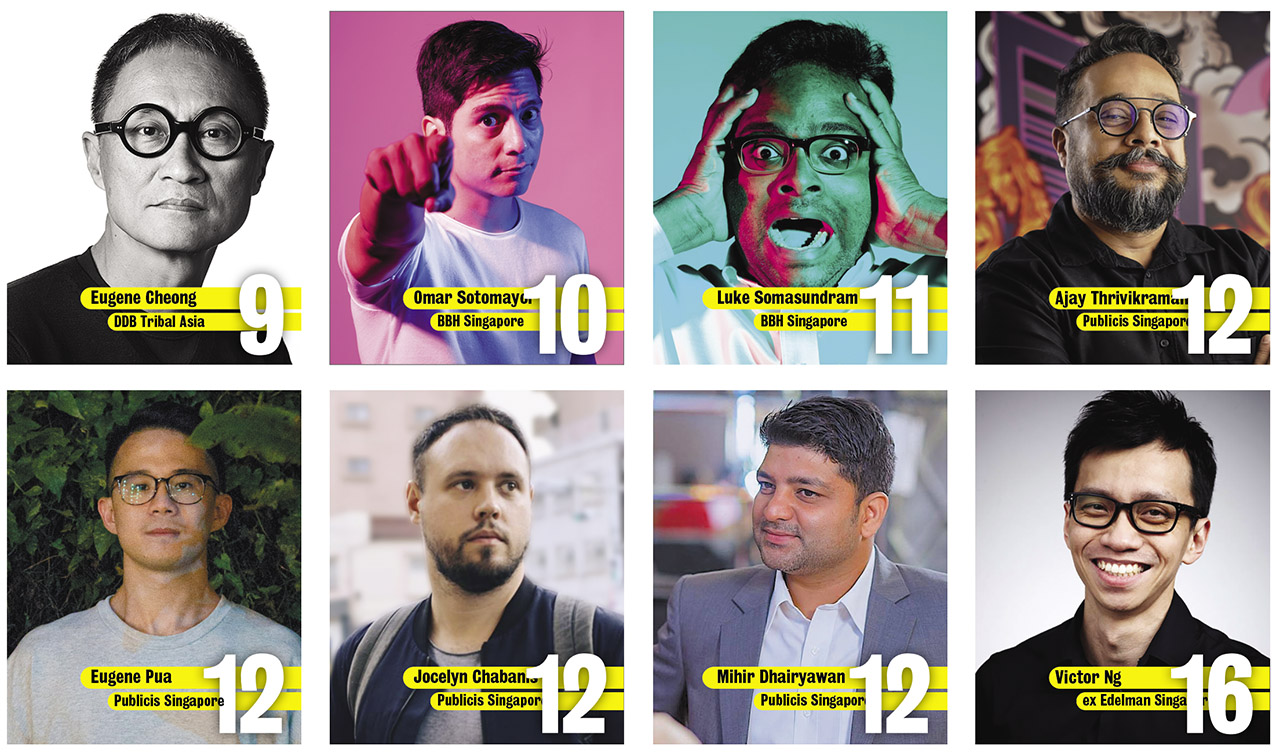 Campaign Brief Asia Creative Rankings 2021: Ogilvy takes out Singapore Creative Agency of the Year title for the third year in a row ~ Alessandro Agnellini, Guilherme Camargos + Jonathan Ollivier ranked #1 creatives in Singapore