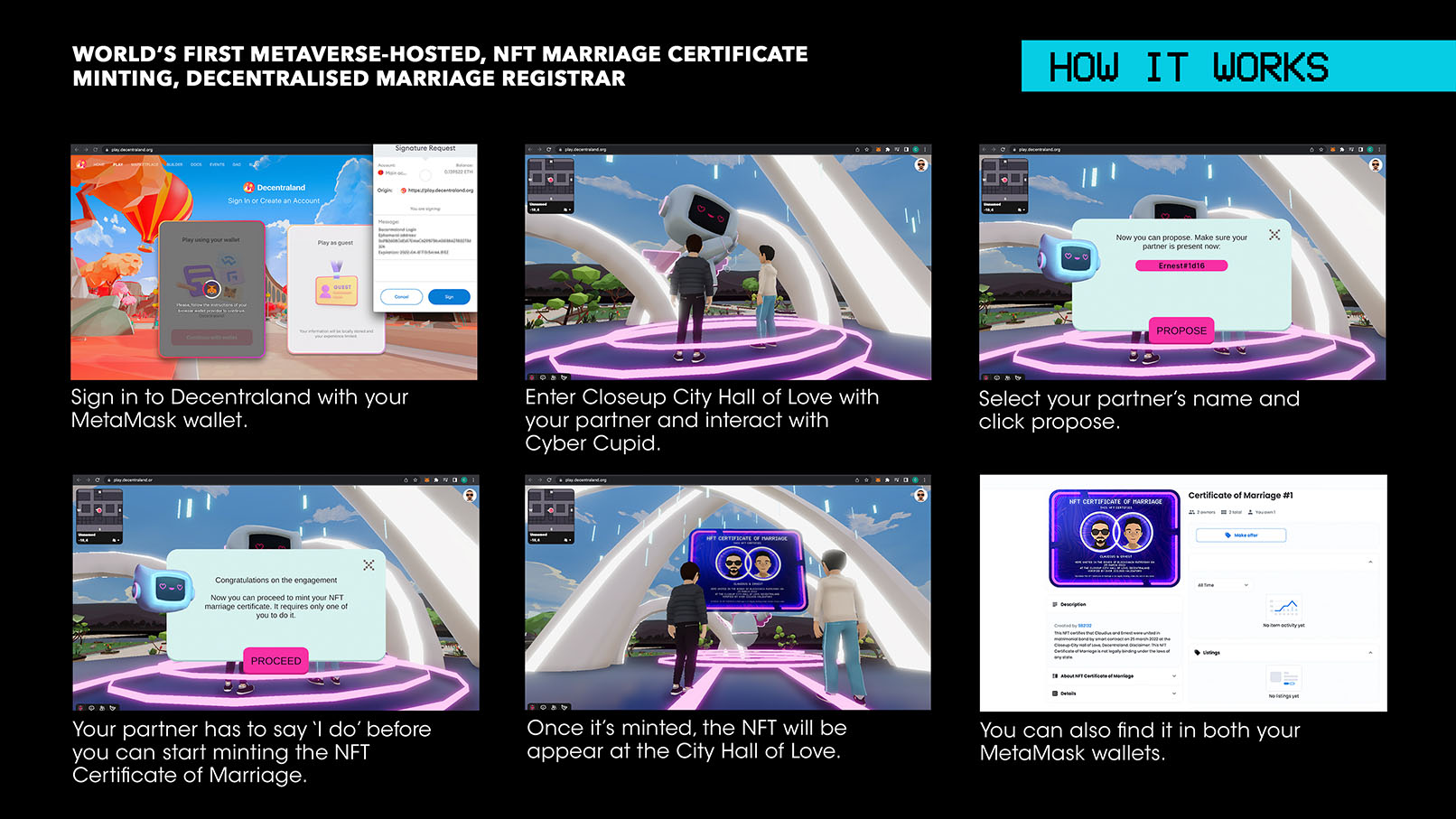 Closeup creates the world’s first metaverse-hosted, NFT marriage certificate minting marriage-registrar which recognises all couples
