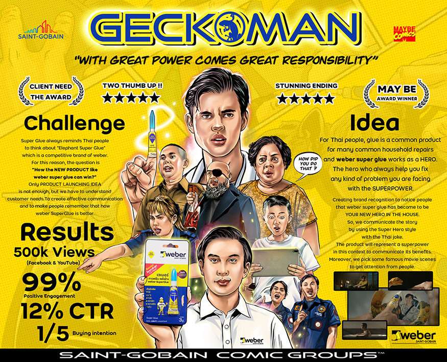 A gecko’s bite launches Weber Superglue Man on the Thailand market via new YELL BKK campaign