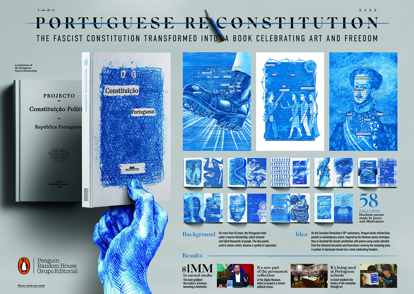 Asia wins Gold, Silver and 2 Bronze Lions in the Cannes Design Lions category