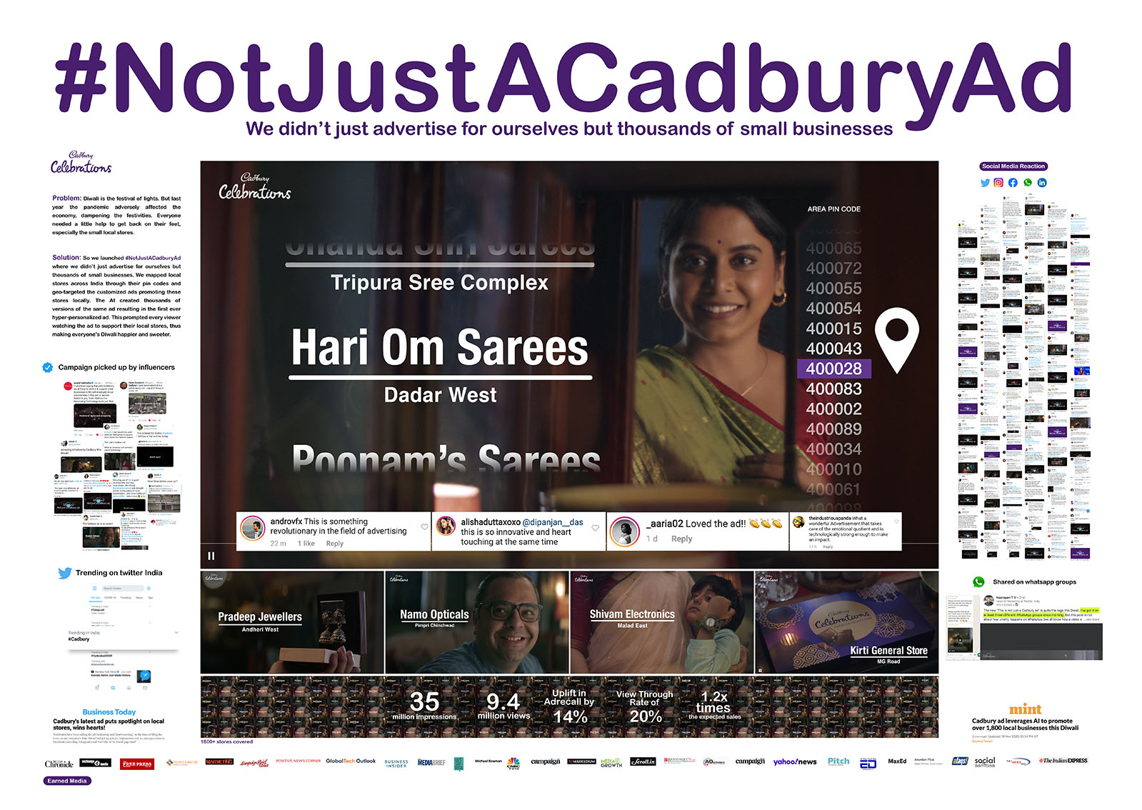 THE WORK 2022 ASIA HOT LIST #4: Ogilvy India
