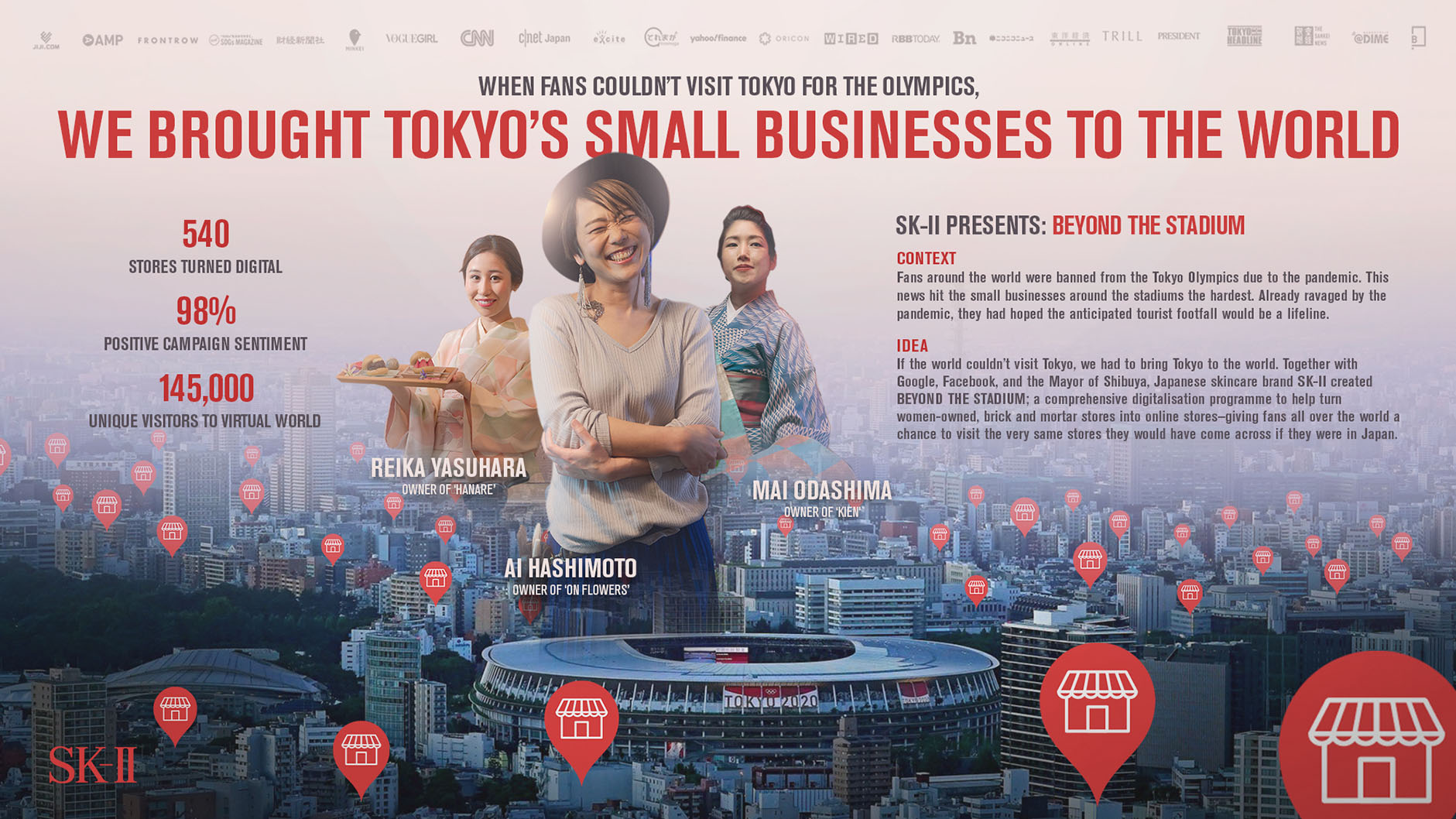 THE WORK 2022 ASIA HOT LIST #7: Forsman & Bodenfors Singapore
