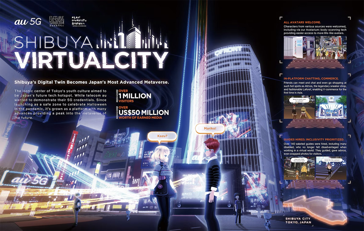 Ogilvy Thailand and Ogilvy India take home Grand LIA trophies from London International Awards
