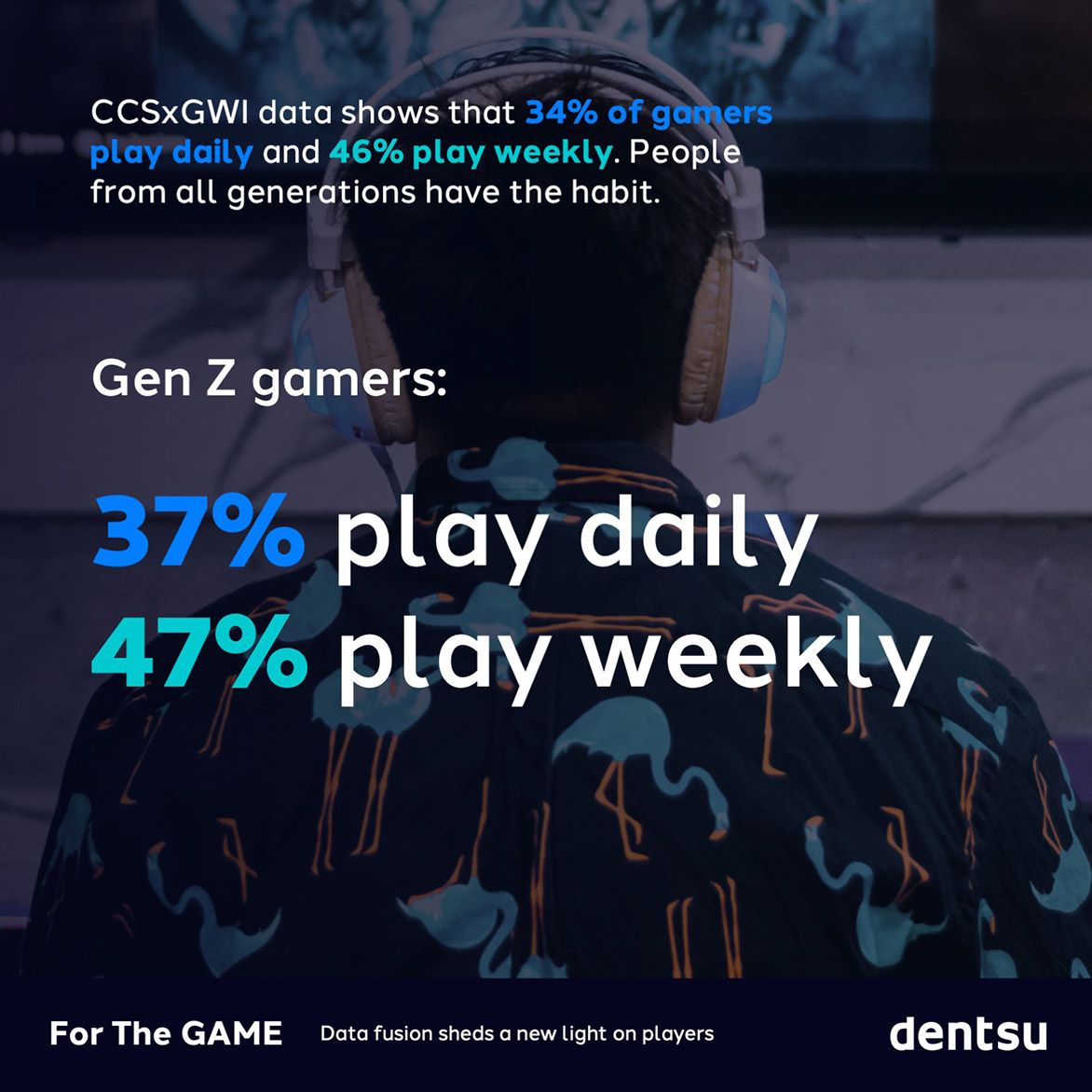 Dentsu shares Asia Pacific gaming insights with industry-first data fusion