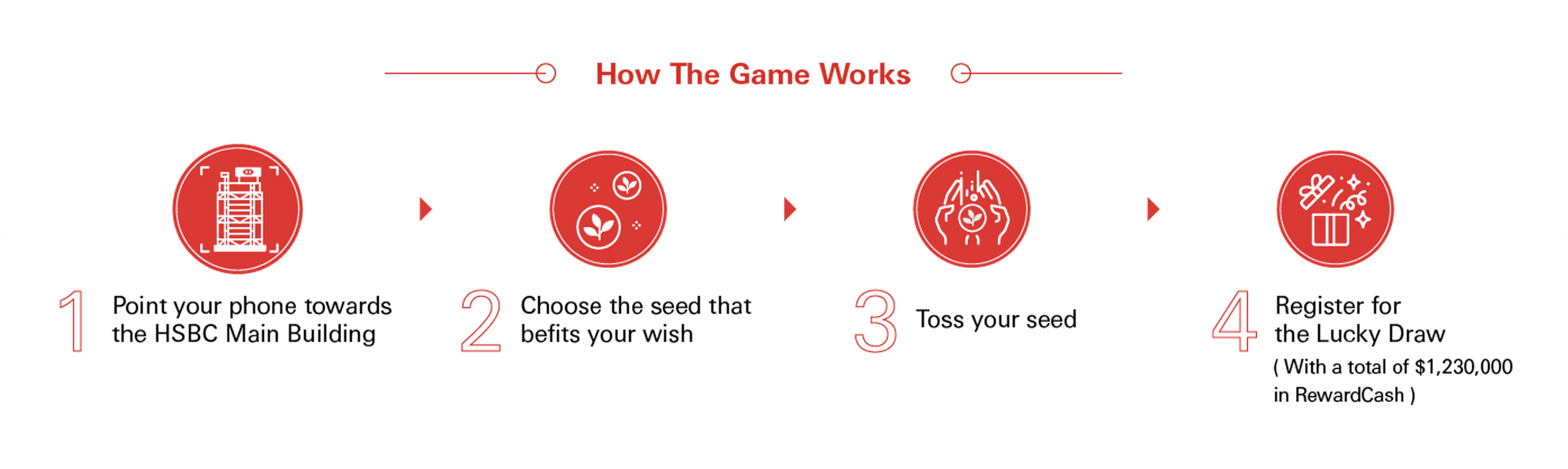 HSBC and Wunderman Thompson Hong Kong create AR ‘Wishing Tree for 7,000,000’